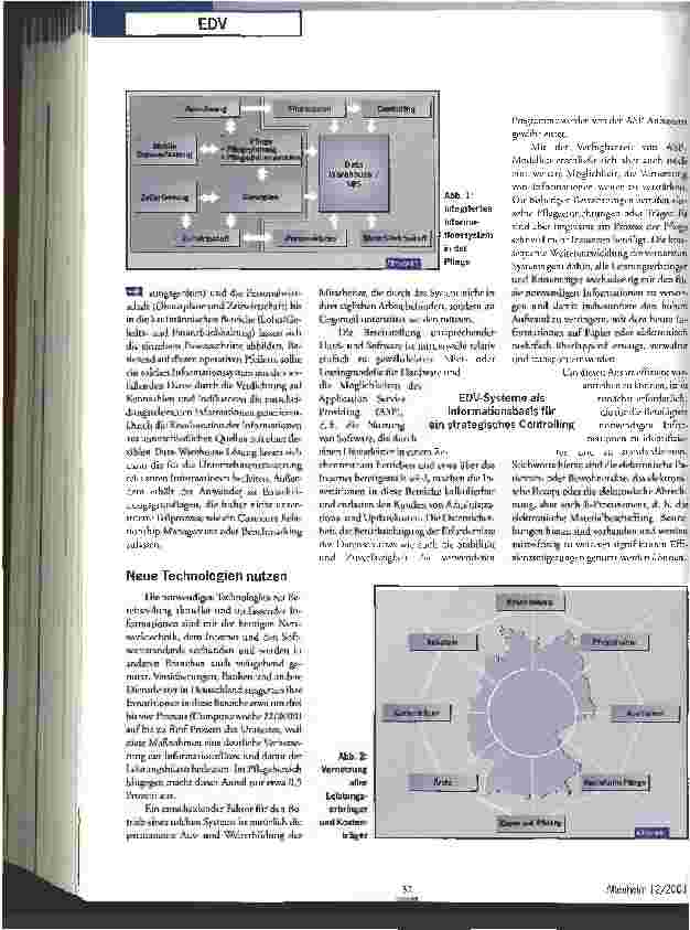 Vorschauseite 2: Übergreifend vernetzt