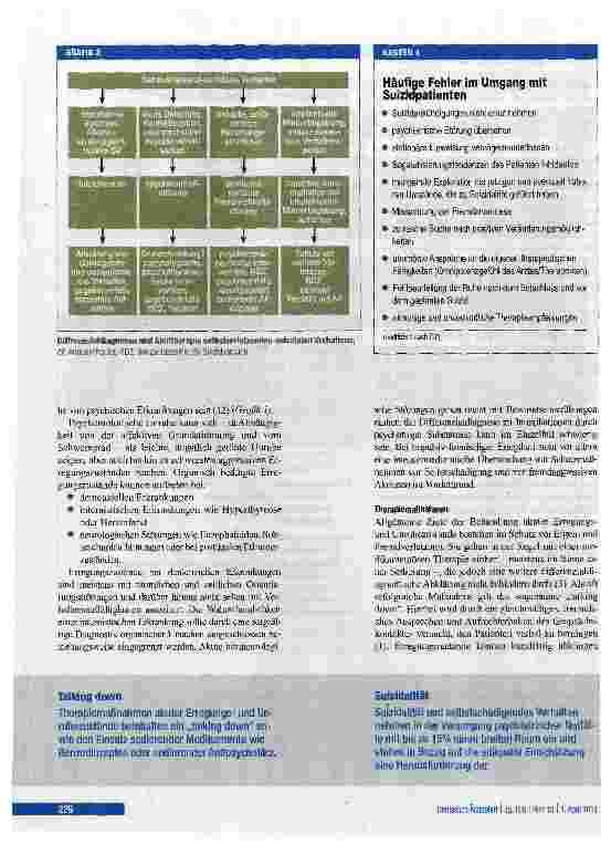 Vorschauseite 5: Ärztlich-therapeutisches Vorgehen bei psychiatrischen Notfällen