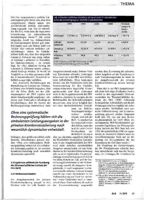 Vorschauseite 4: Die Bedeutung der GOZ für das Einkommen der Zahnärzte