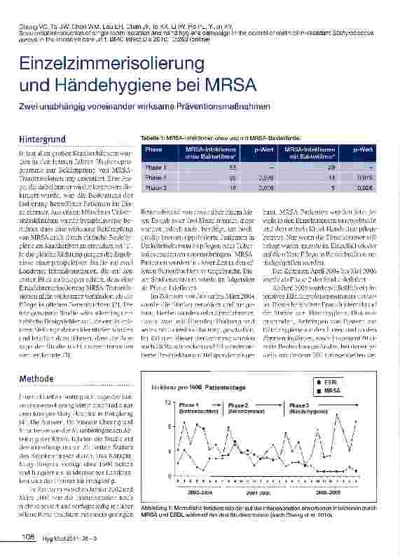 Vorschauseite 1: Einzelzimmerisolierungund Händehygiene bei MRSAZwei unabhängig voneinander wirksame Präventionsmaßnahmen