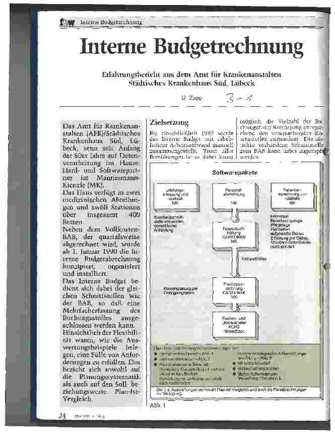 Vorschauseite 1: Interne Budgetrechnung