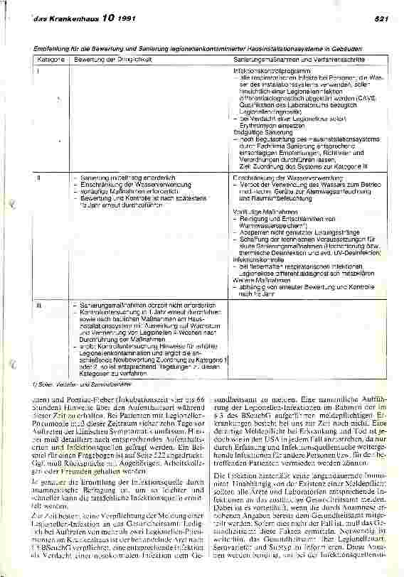 Vorschauseite 6: Verhütung, Erkennung und Bekämpfung von Legionellen-Infektionen im Krankenhaus (II)