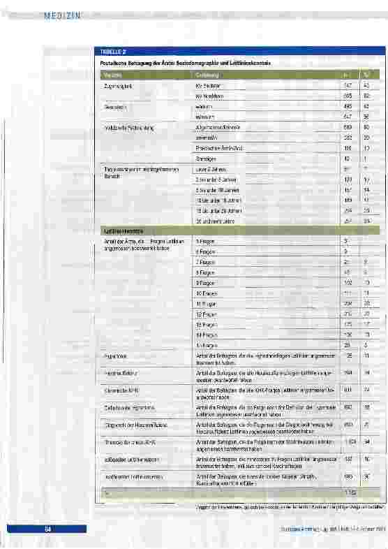 Vorschauseite 4: Arztliches Leitlinienwissen und die Leitliniennähe hausärztlicher Therapien