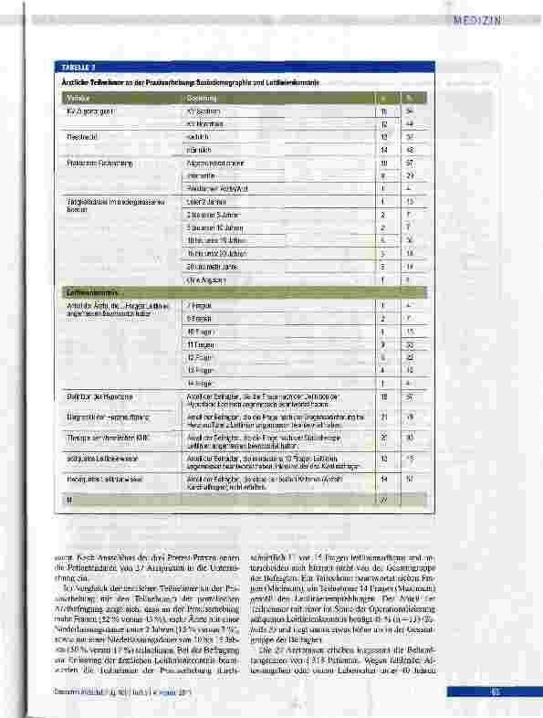 Vorschauseite 5: Arztliches Leitlinienwissen und die Leitliniennähe hausärztlicher Therapien