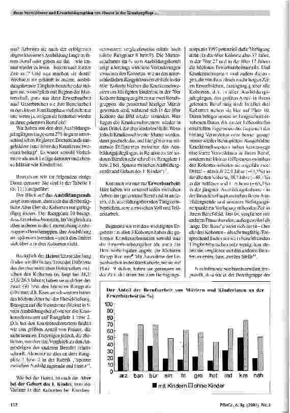 Vorschauseite 4: Verweildauer und Erwerbsbiographien von Frauen in der Krankenpflege. Ein Beitrag zur Diskussion um Altersteilzeit für Gesundheitsberufe