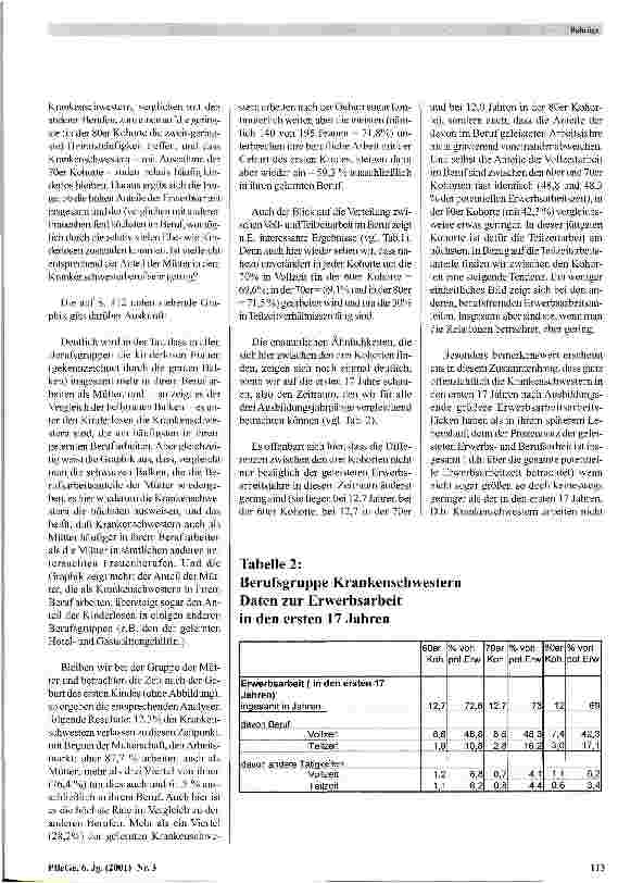 Vorschauseite 5: Verweildauer und Erwerbsbiographien von Frauen in der Krankenpflege. Ein Beitrag zur Diskussion um Altersteilzeit für Gesundheitsberufe