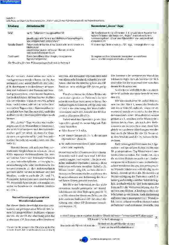 Vorschauseite 3: Mitteilung der Kommission vür Krankenhaushygiene und Infektionsprävention zur Surveillance (Erfassung und Bewertung) von nosokomialen Infektionen (Umsetzung von § 23 IfSG)