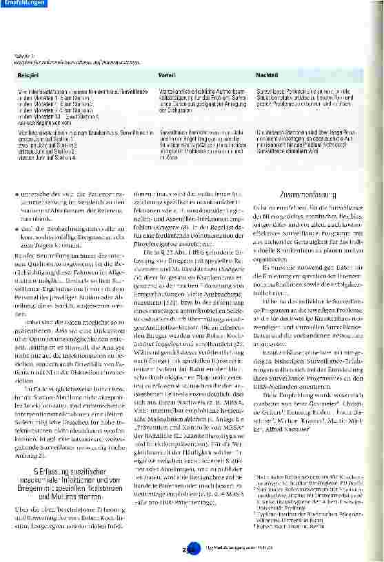 Vorschauseite 5: Mitteilung der Kommission vür Krankenhaushygiene und Infektionsprävention zur Surveillance (Erfassung und Bewertung) von nosokomialen Infektionen (Umsetzung von § 23 IfSG)
