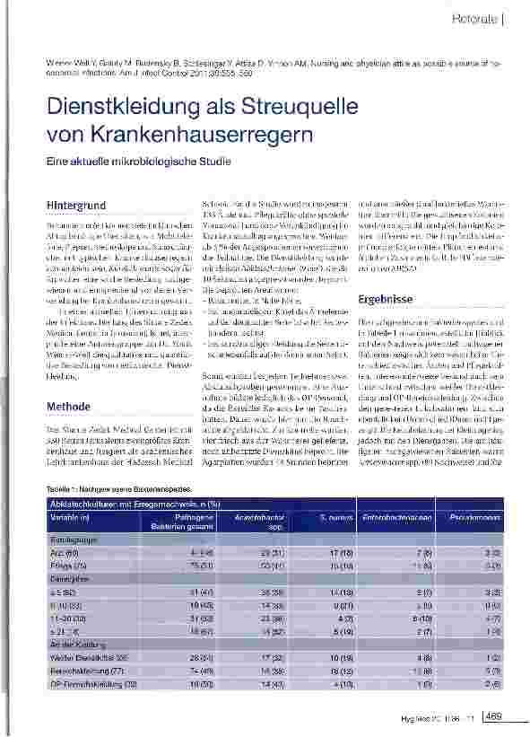 Vorschauseite 1: Dienstkleidung als Streuquelle von Krankenhauserregern