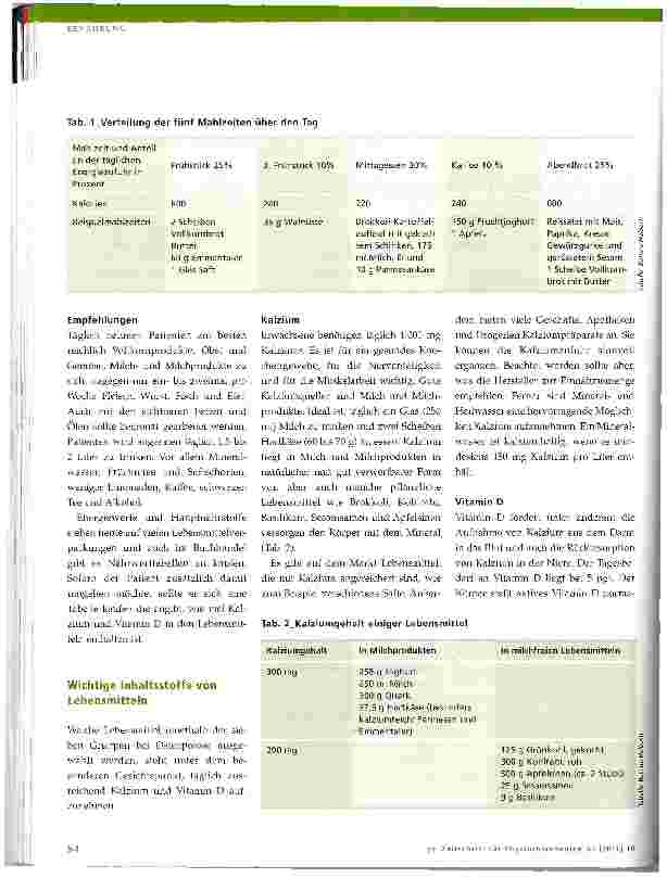 Vorschauseite 2: Die richtige Lebensmittelauswahl bei Osteoporose
