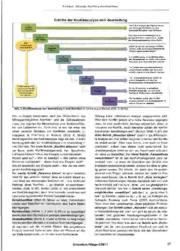 Vorschauseite 4: Konflikte professionell lösen - Eine Möglichkeit reaktiver Strategien auf Unterrichtsstörungen