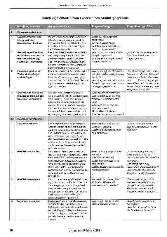 Vorschauseite 5: Konflikte professionell lösen - Eine Möglichkeit reaktiver Strategien auf Unterrichtsstörungen