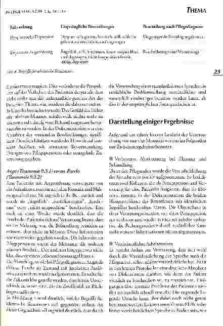 Vorschauseite 5: Pflegediagnosen Mit Hilfe von NANDA und ICD-10 zur neuen Kommunikation zwischen zwei Berufsgruppen