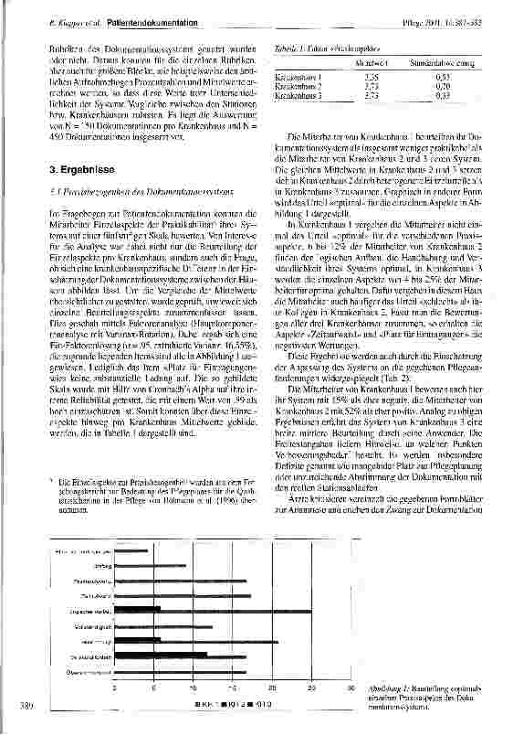 Vorschauseite 3: Patientendokumentation. Sicherung interprofessioneller Kommunikation im Krankenhaus