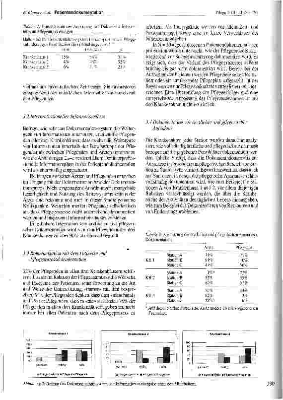 Vorschauseite 4: Patientendokumentation. Sicherung interprofessioneller Kommunikation im Krankenhaus