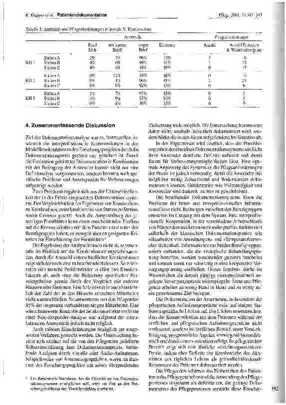 Vorschauseite 6: Patientendokumentation. Sicherung interprofessioneller Kommunikation im Krankenhaus