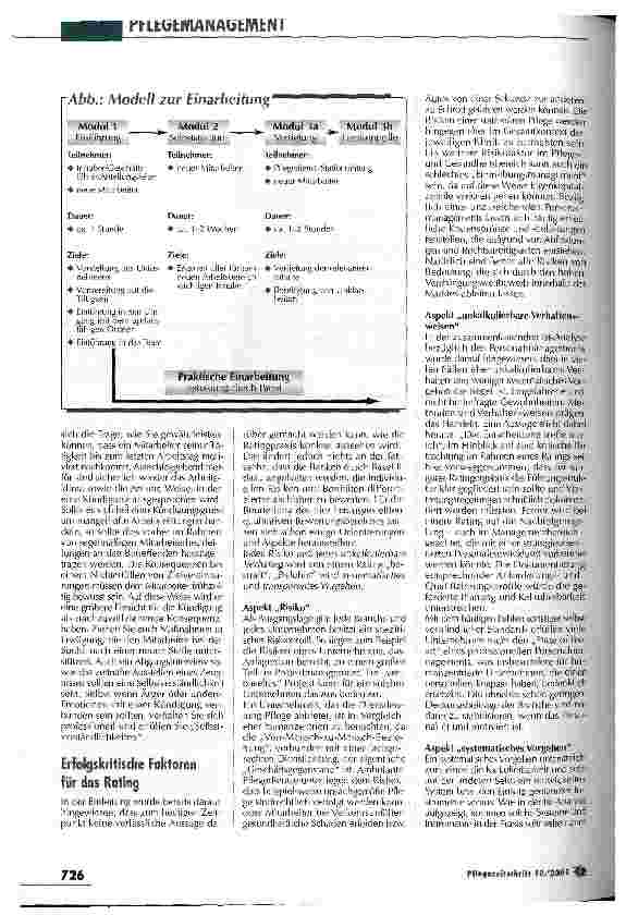 Vorschauseite 4: Ist Ihr Personalmanagement fit für ein Rating? Vorbereitungen auf die Eigenkapitalvereinbarung - Teil 1