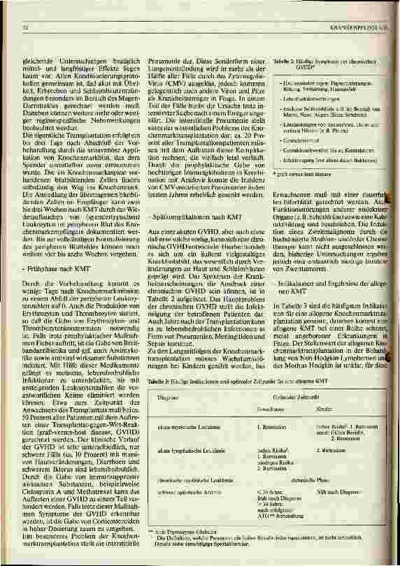 Vorschauseite 2: Möglichkeiten und Grenzen der Knochenmarktransplantation