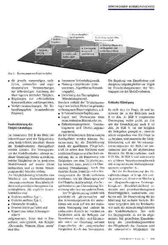 Vorschauseite 4: Übertragung von Heilkunde: Eine schwierige Geburt
