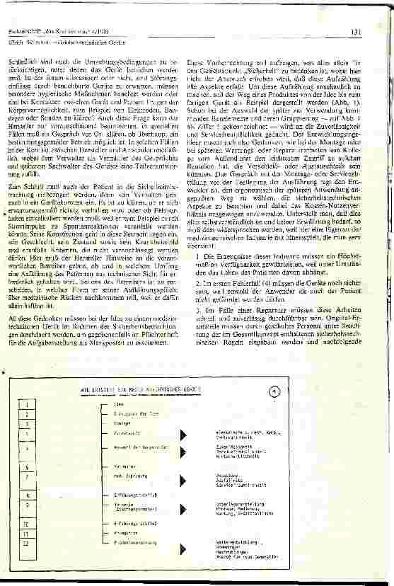 Vorschauseite 2: Sicherheit medizinischer Geräte ein Problem, das nicht nur Ingeneure angeht