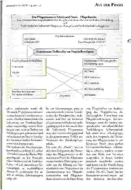 Vorschauseite 5: Der Pflegeprozess in Schule und Praxis - Pflege forscht
