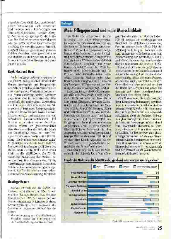 Vorschauseite 2: Die Medizin neu denken