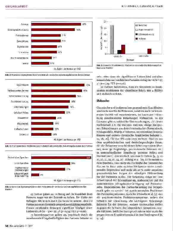 Vorschauseite 4: Psychische Belastung der Betreuer von Patienten mit fortgeschrittenem idiopathischem Parkinsonsyndrom -eine Bestandsaufnahme