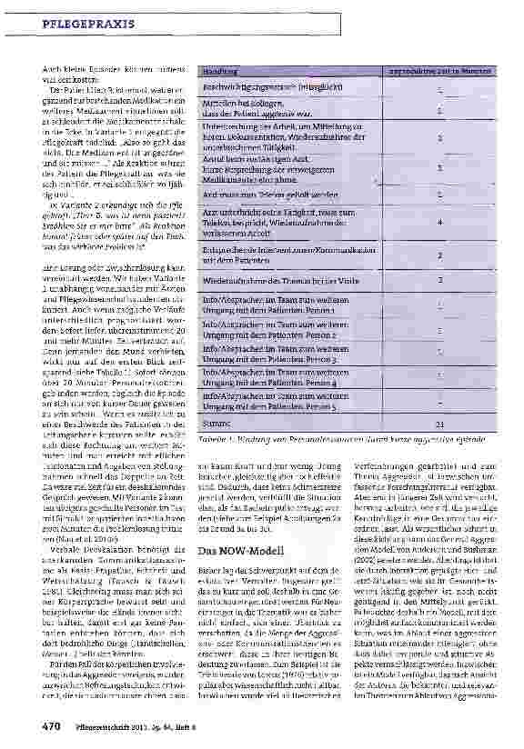 Vorschauseite 3: Eskalationsspirale? - Ohne mich! Gewalt - (k)ein Thema in Einrichtungen des Gesundheitswesens, Teil 2