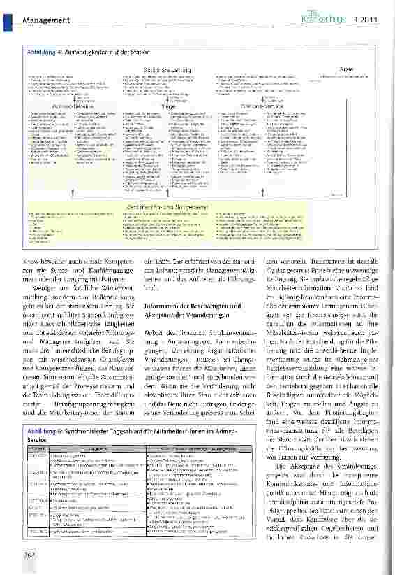 Vorschauseite 4: Kooperatives Prozessmanagement: Umverteilung von Tätigkeiten im stationären Bereich