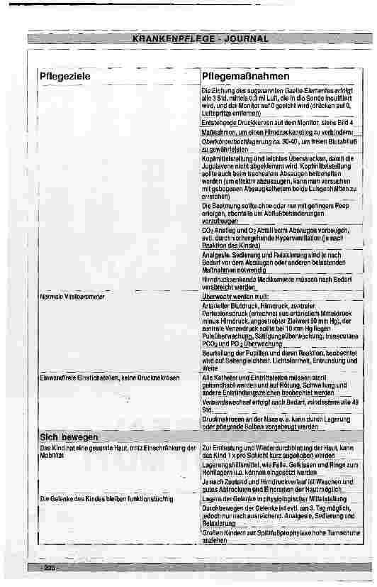 Vorschauseite 5: Pflege des Kindes mit Schädelhirntrauma