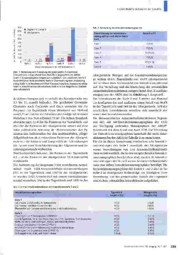 Vorschauseite 3: Arzneimittelinteraktionen in der Geriatrie