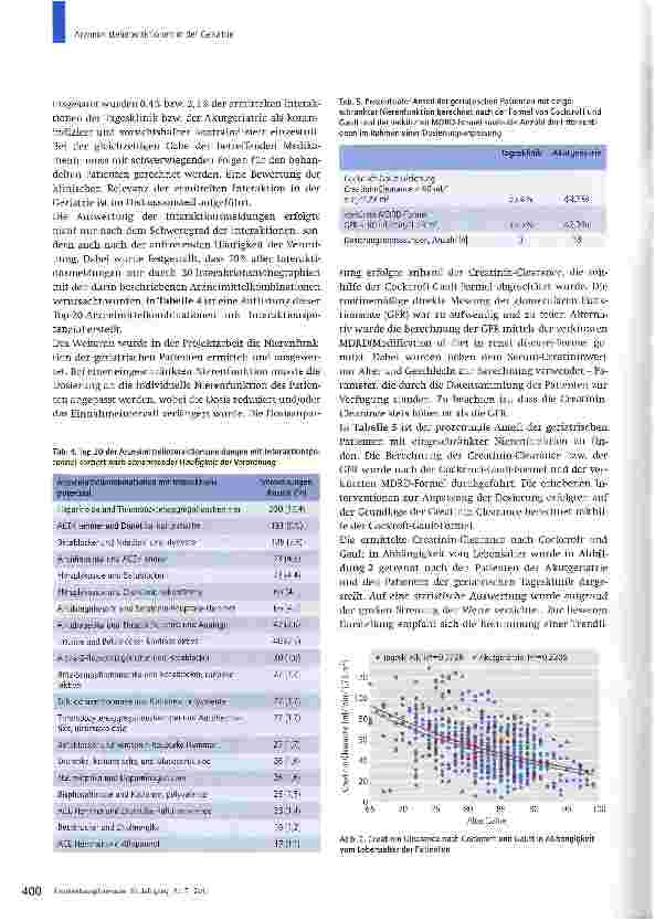 Vorschauseite 4: Arzneimittelinteraktionen in der Geriatrie