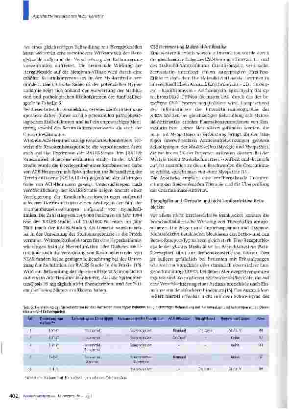 Vorschauseite 6: Arzneimittelinteraktionen in der Geriatrie
