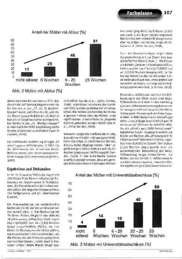 Vorschauseite 2: Welche Mütter stillen nach der Empfehlung der Weltgesundheitsorganisation (WHO) und dem Kinderhilfswerk der Vereinten Nationen (UNICEF) sechs Monate ausschließlich?