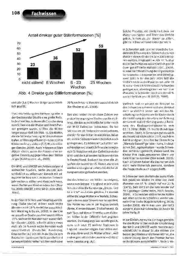 Vorschauseite 3: Welche Mütter stillen nach der Empfehlung der Weltgesundheitsorganisation (WHO) und dem Kinderhilfswerk der Vereinten Nationen (UNICEF) sechs Monate ausschließlich?