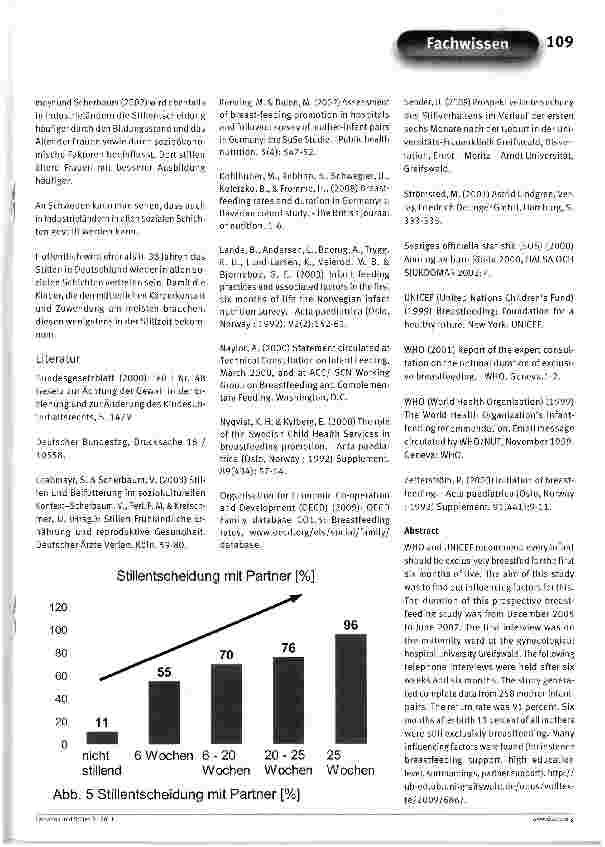 Vorschauseite 4: Welche Mütter stillen nach der Empfehlung der Weltgesundheitsorganisation (WHO) und dem Kinderhilfswerk der Vereinten Nationen (UNICEF) sechs Monate ausschließlich?