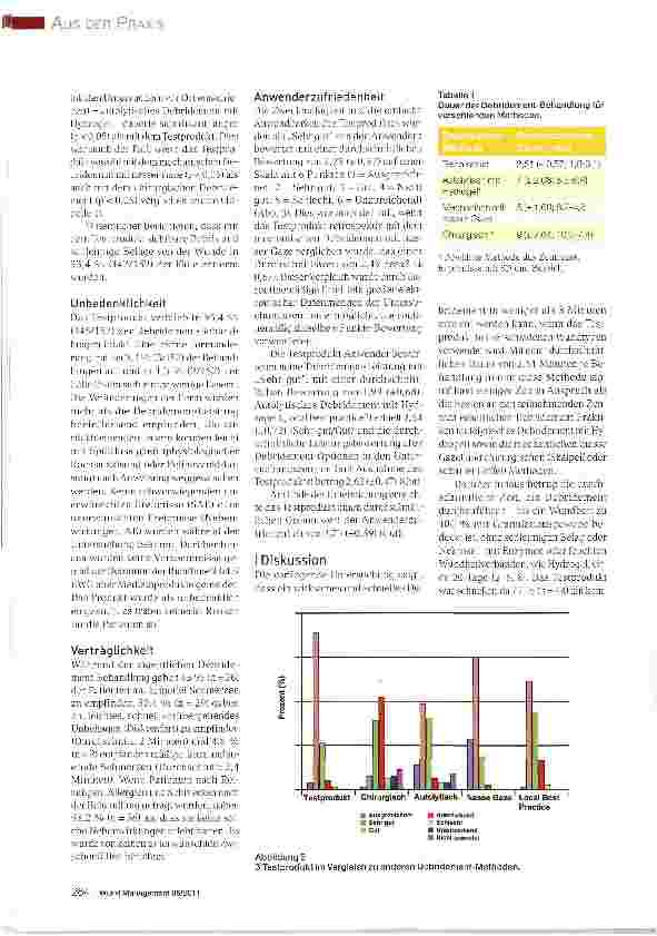 Vorschauseite 5: Klinische Leistung eines neuen Produkts zum Wunddebridement mit Monofilament-Fasern