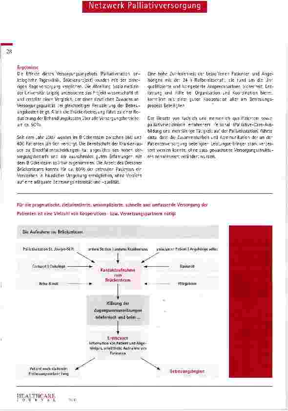 Vorschauseite 5: Vernetzung mit Köpfchen