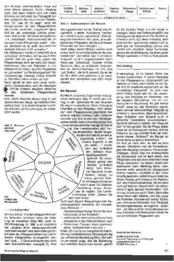 Vorschauseite 2: Klinische Pädagogik - 5. Folge (Schluß): Pflege-Notstand - Ist der Pflegeprozeß ein Beziehungsprozeß?