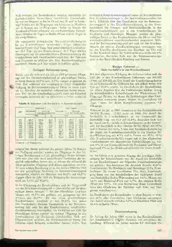Vorschauseite 5: Das Krankenhauswesen in der BRD im Spiegel der Statistik 1969