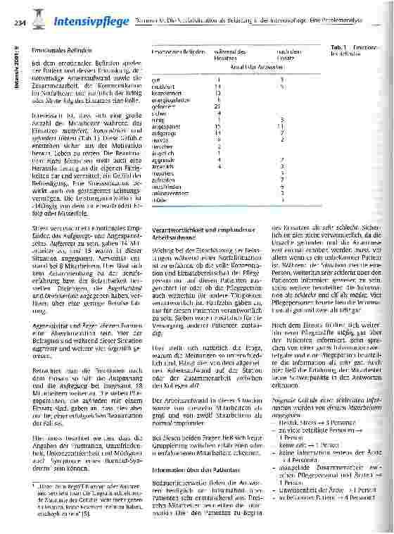 Vorschauseite 3: Die Notfallsituation als Belastung in der Intensivpflege: Eine Problemanalyse