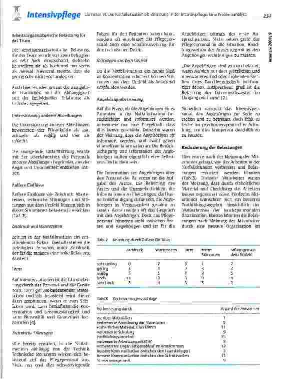 Vorschauseite 6: Die Notfallsituation als Belastung in der Intensivpflege: Eine Problemanalyse