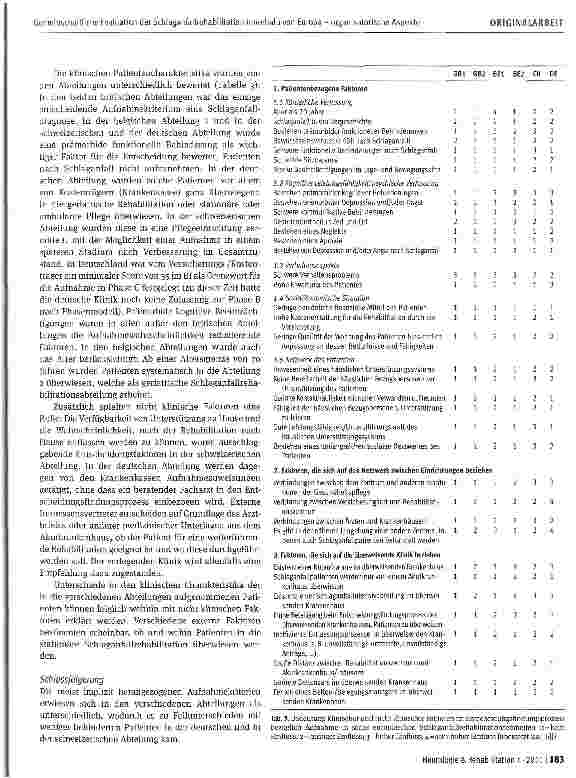 Vorschauseite 5: Gemeinschaftliche Evaluation der Schlaganfallrehabilitation innerhalb von Europa - organisatorische Aspekte
