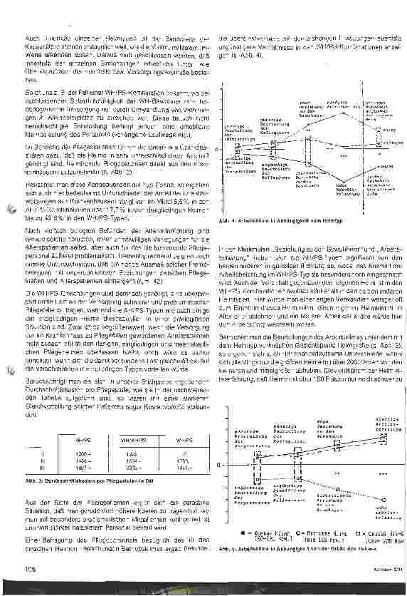 Vorschauseite 4: Heimtypabhängige Charakteristika von Alteneinrichtungen