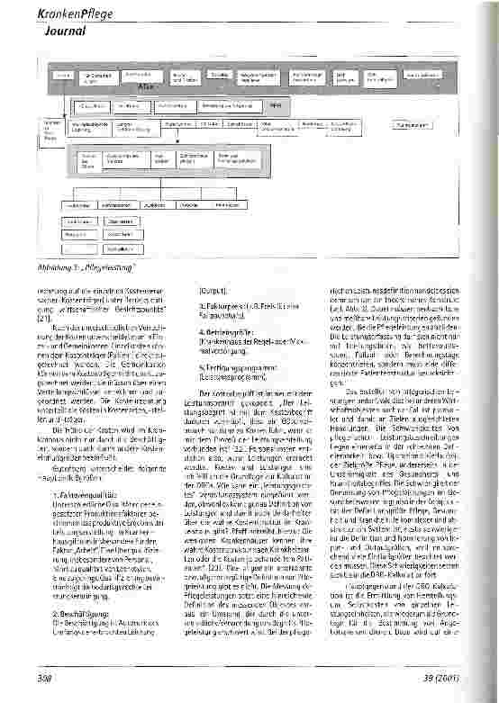 Vorschauseite 4: Wo steht die Pflege nach Einführung des neuen Entgeltsystems?