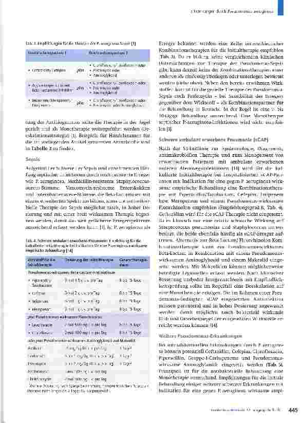 Vorschauseite 6: Erkrankungen durch Pseudomonas aeruginosa
