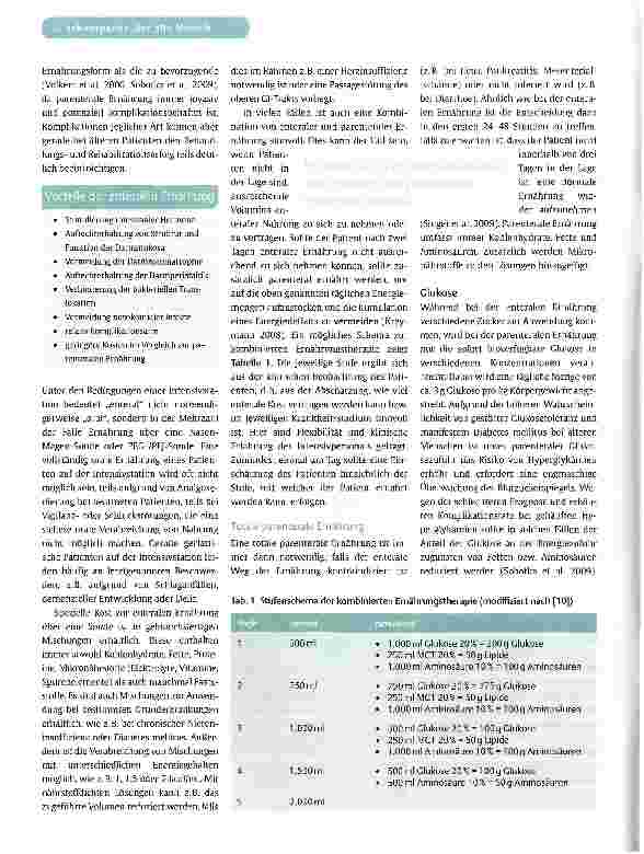 Vorschauseite 4: ANPASSUNG AN DEMOCRAFISCHEN WANDELErnährungstherapie des geriatrischen Patienten auf der Intensivstation