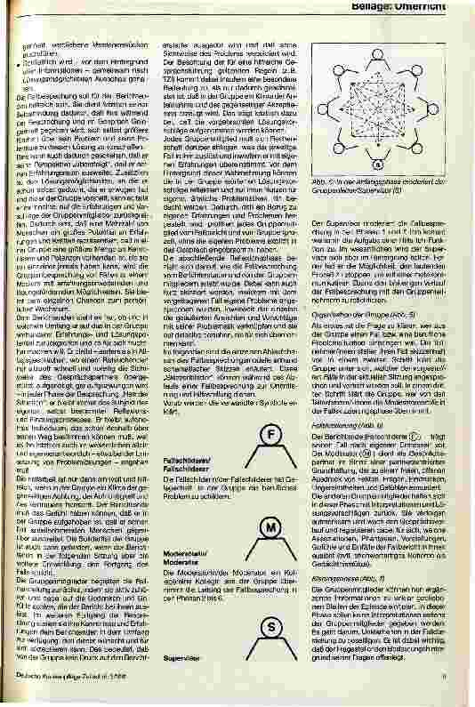 Vorschauseite 4: Materialien zur Supervision und Praxisberatung (II)