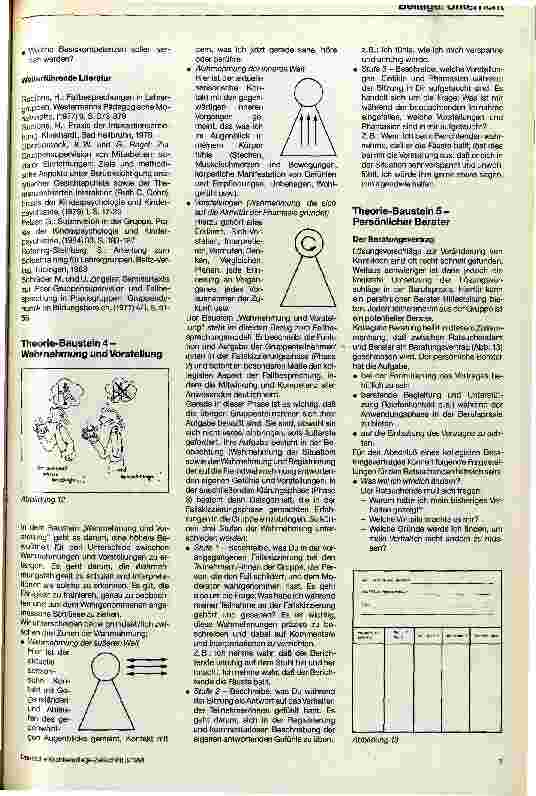 Vorschauseite 6: Materialien zur Supervision und Praxisberatung (II)