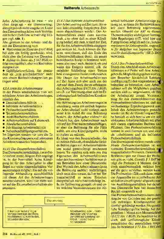 Vorschauseite 2: Das Arbeitsrecht des Krankenpflegepersonals 2. Teil